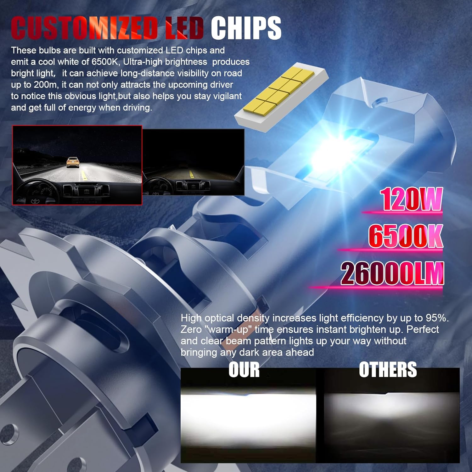 Thumbnail 1 de WAIXINGREN H7 60W 26000LM headlight bulb