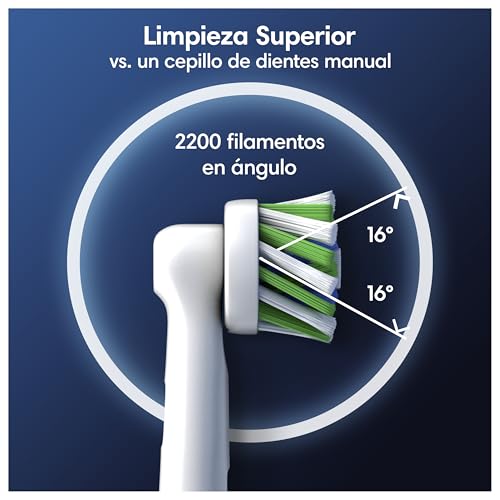 Detalle 2 de Oral-B Pro CrossAction: Cabezales de Recambio Originales (Pack 10) – Blanco