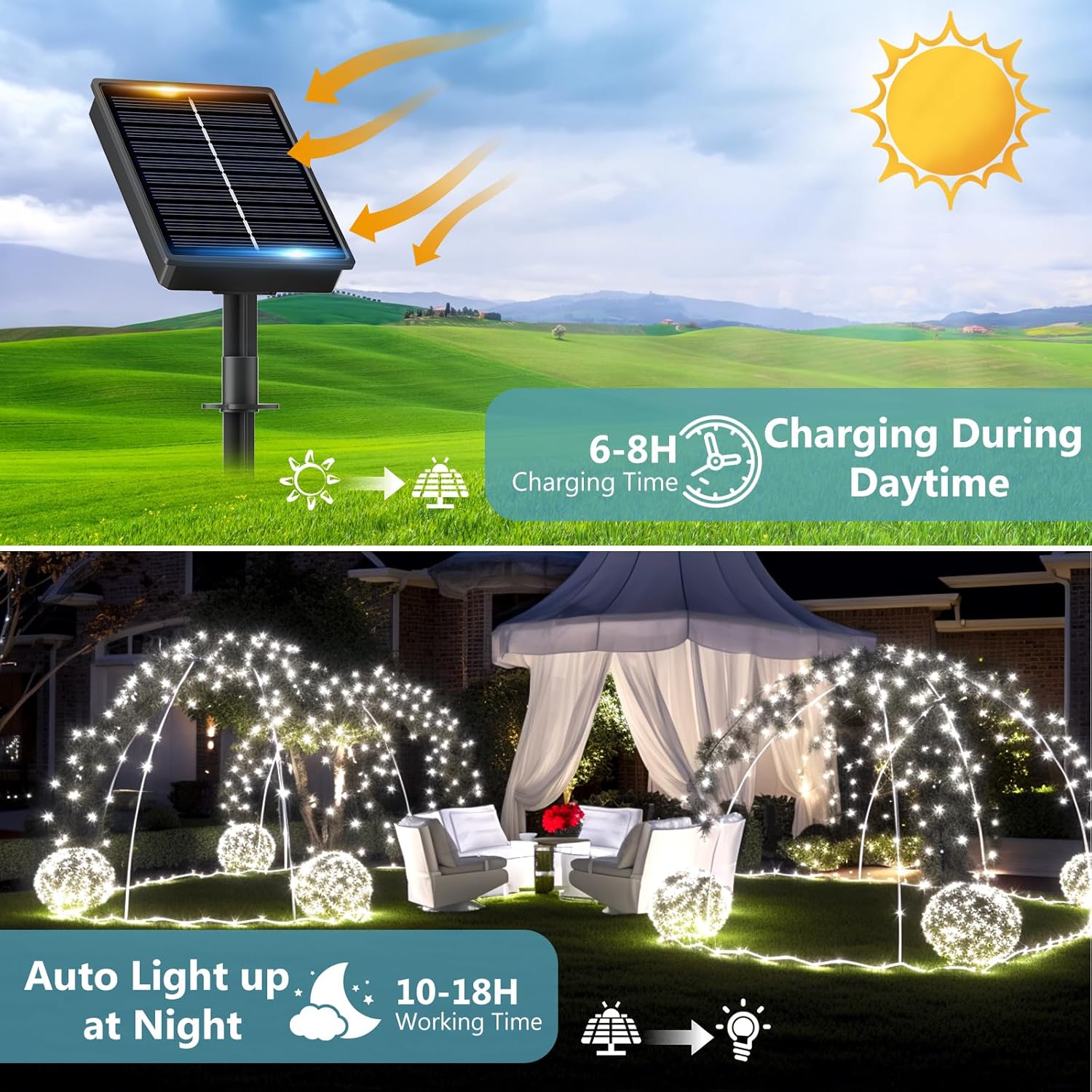 Thumbnail 2 de Luci Solari Esterno 2 Pacchi 16+2 m 160 LED bianco freddo, IP65 con 8 modalità e memoria