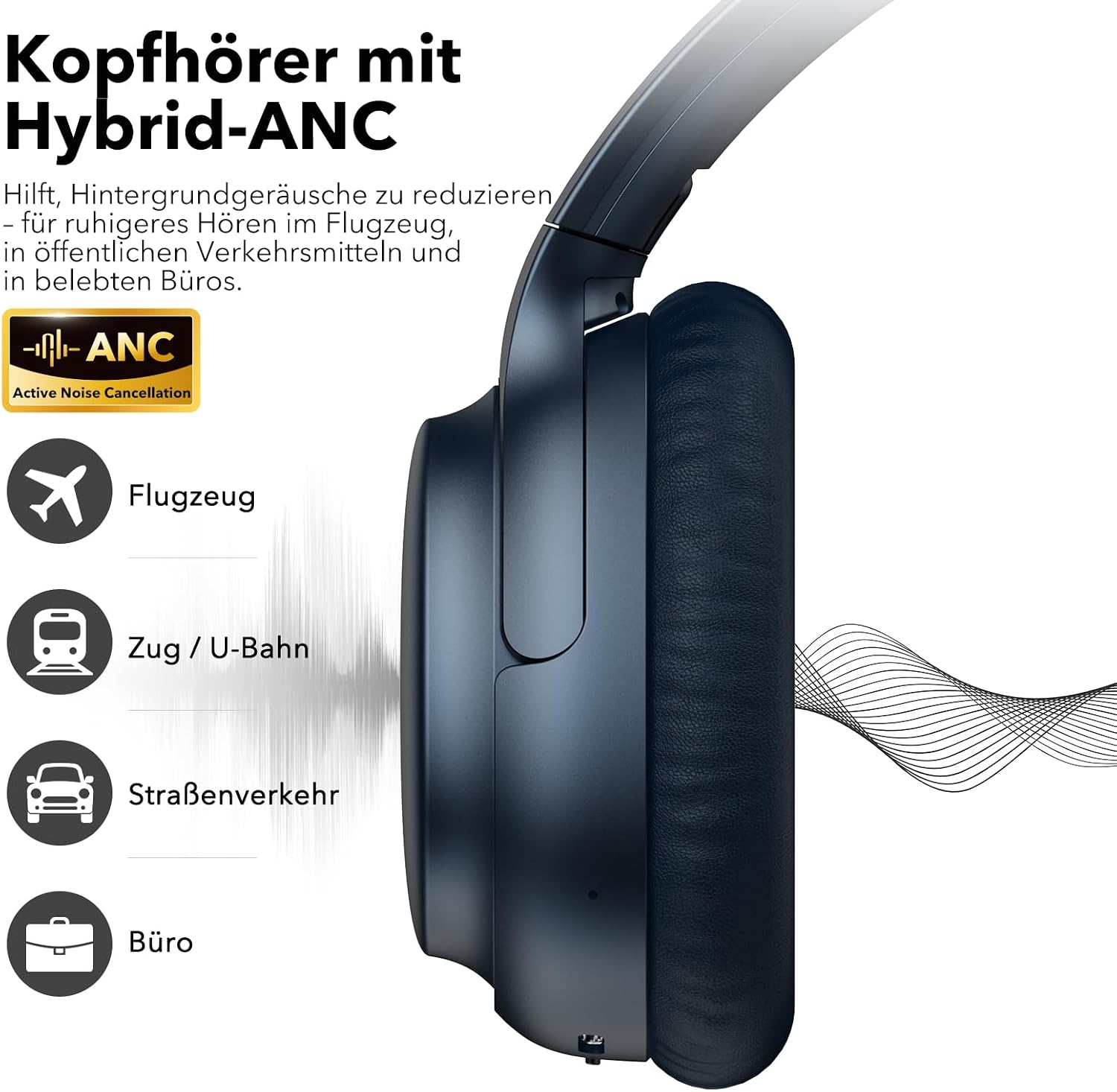 Detalle 2 de 1Mii E700: Kabellose Bluetooth Over-Ear mit Hybrid ANC und LDAC – Für Pendler und Vielreisende