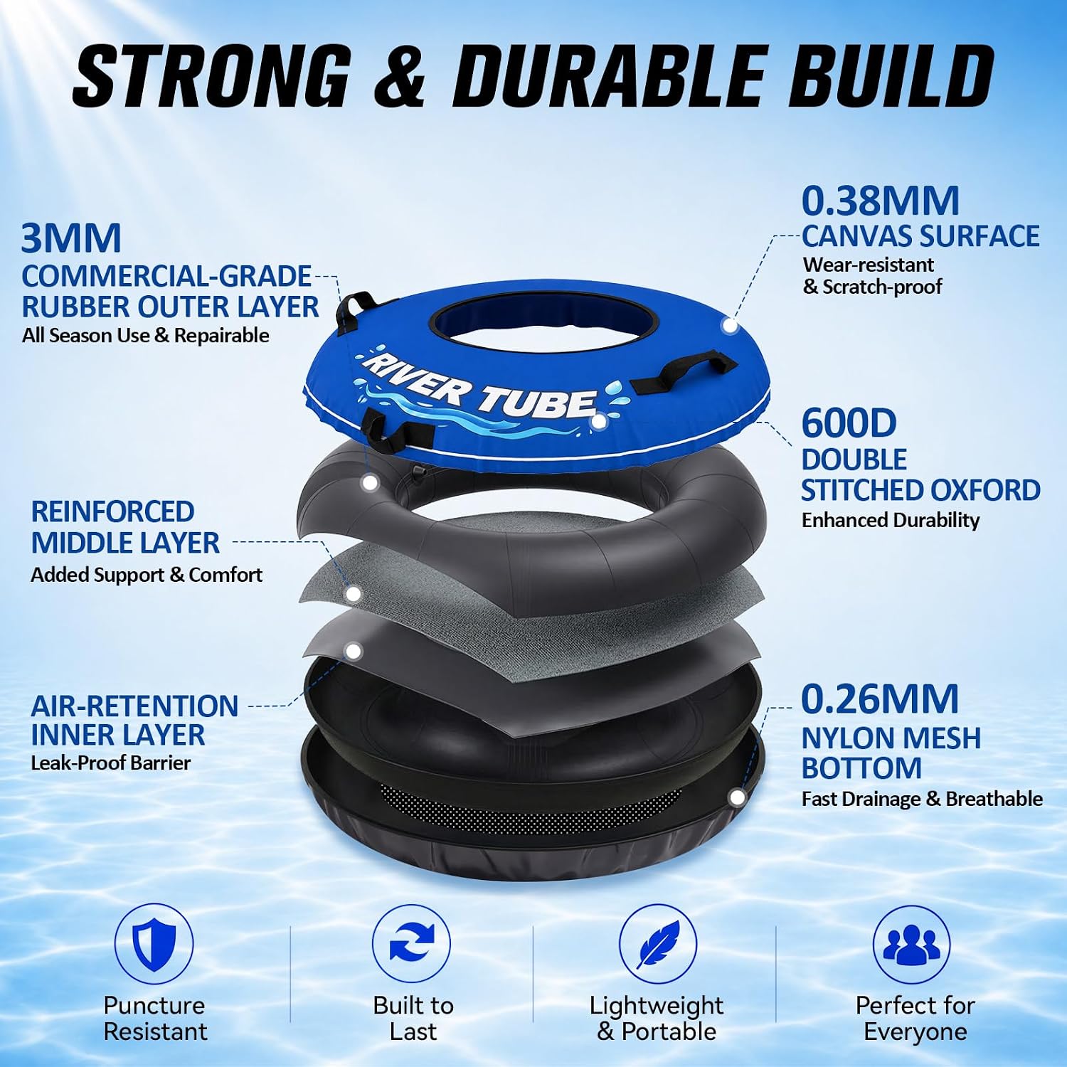 Detalle de ZEALFEEL River Tube 48'' Heavy Duty Rubber River Float Tube