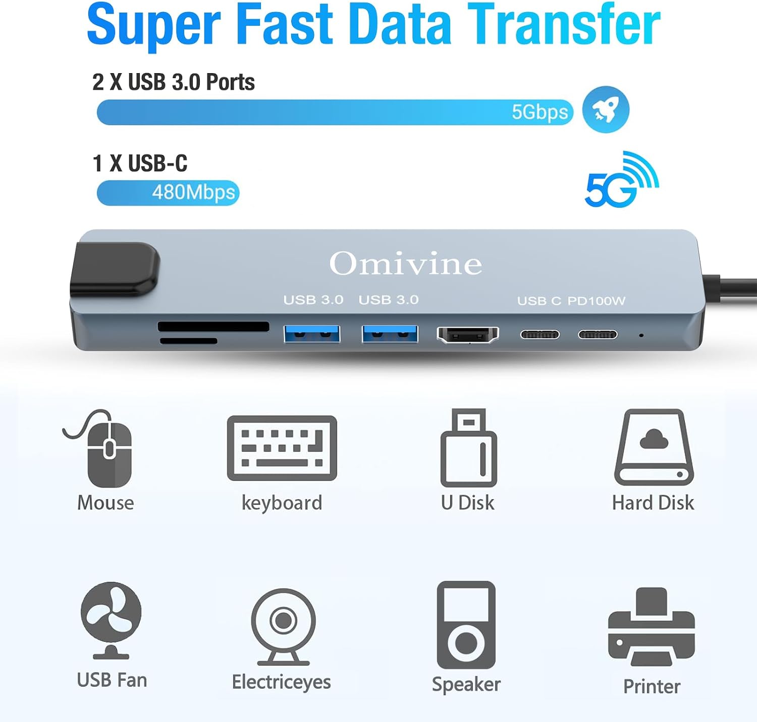 Thumbnail 5 de Omivine USB-C Hub 100W