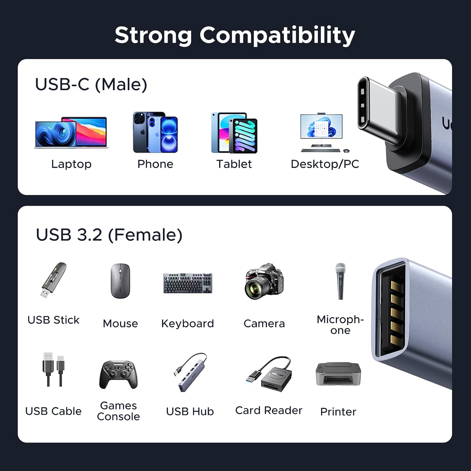 Thumbnail 4 de UGREEN USB C to USB Adapter 10Gbps