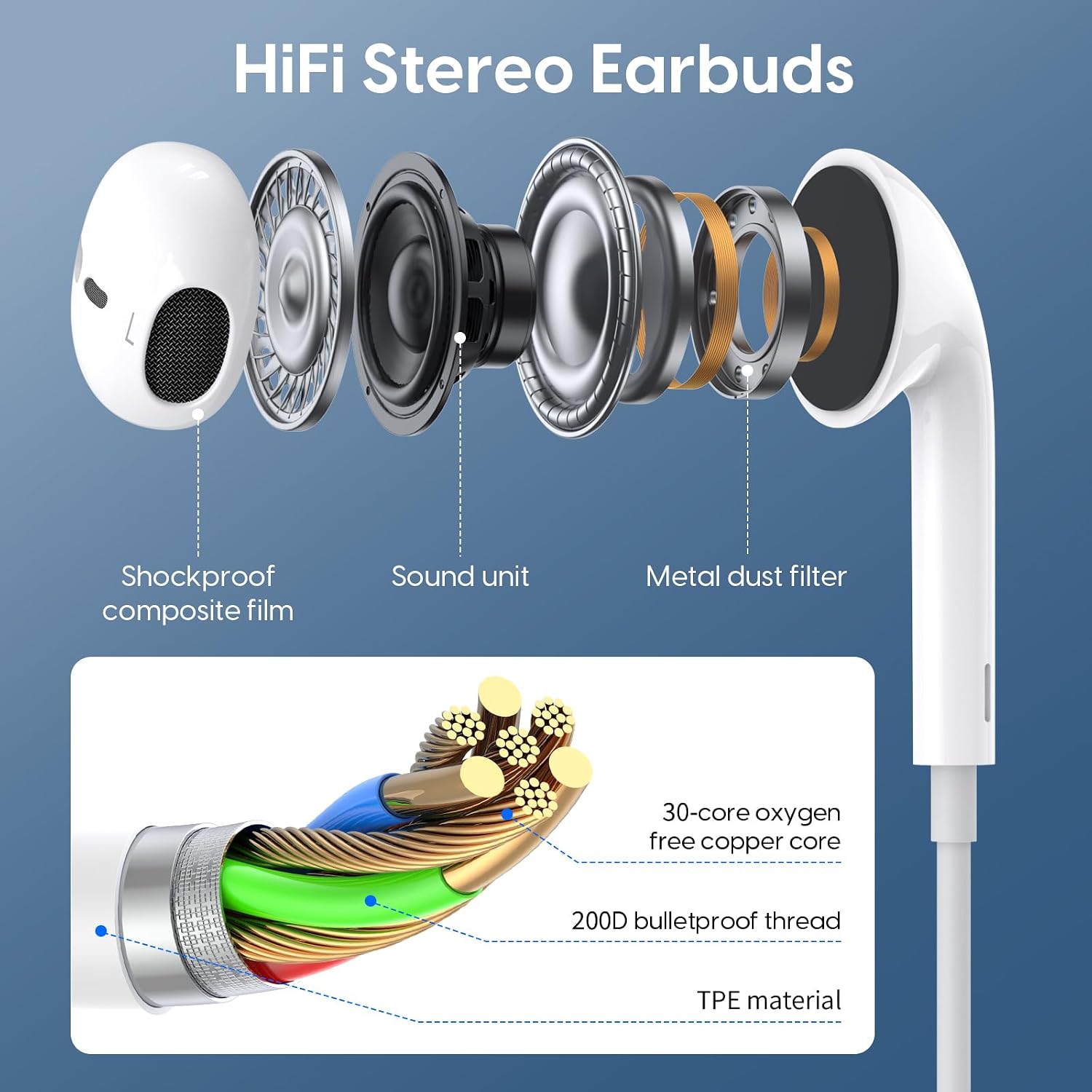 Detalle 2 de 2er-Set USB‑C Kabel‑In-Ear für iPhone und Android