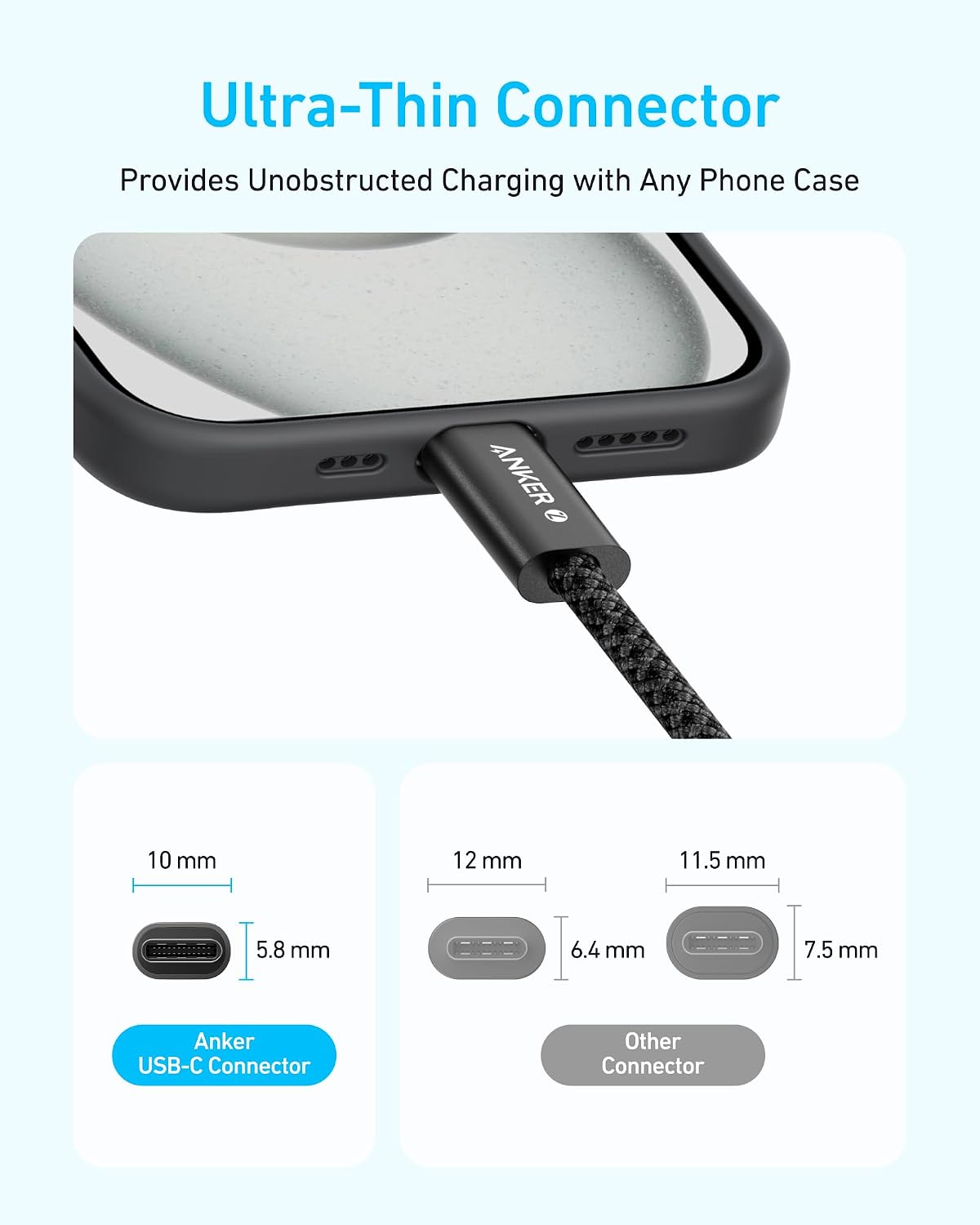 Detalle de Anker Zolo USB‑C to USB‑C 6ft 240W charging cable