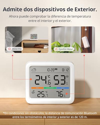 Detalle 1 de SwitchBot Meter Pro 9,2 cm 📡
