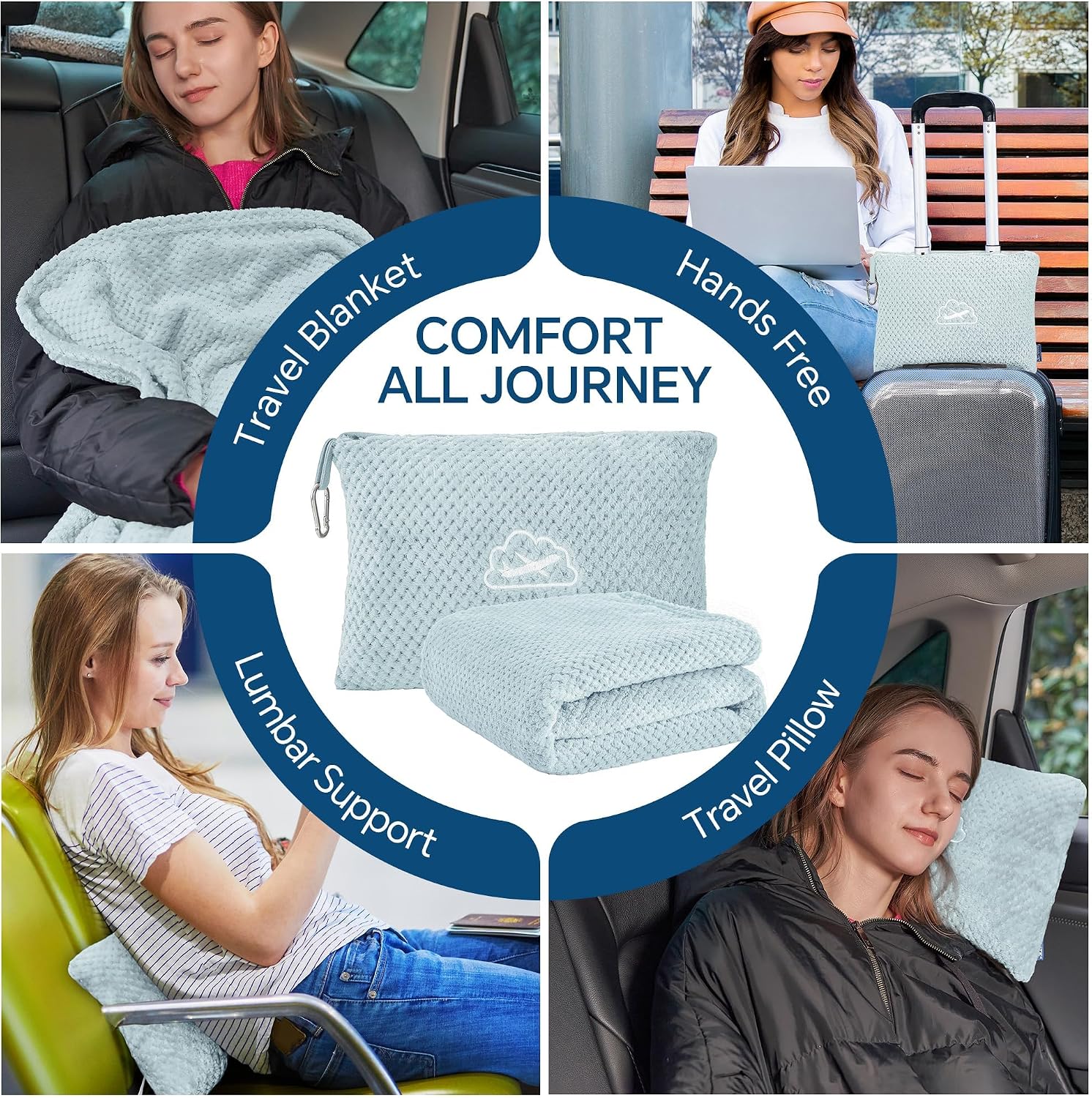 Detalle de BEDELITE Travel Blanket 65 x 40 inches