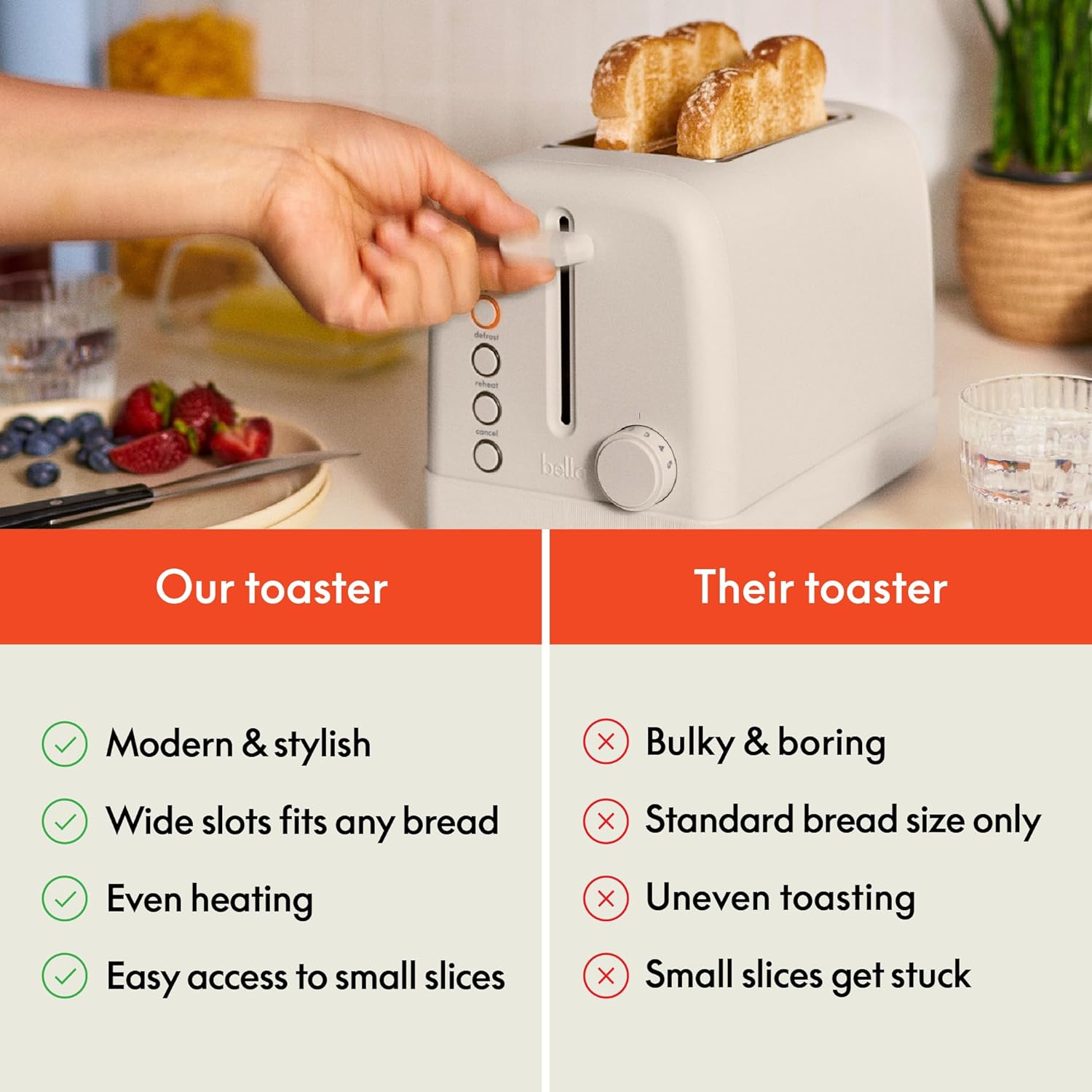 Detalle 2 de bella 2-Slice Toaster with 6 Shade Control (Reheat, Cancel, Bagel & Defrost) and Removable Crumb Tray