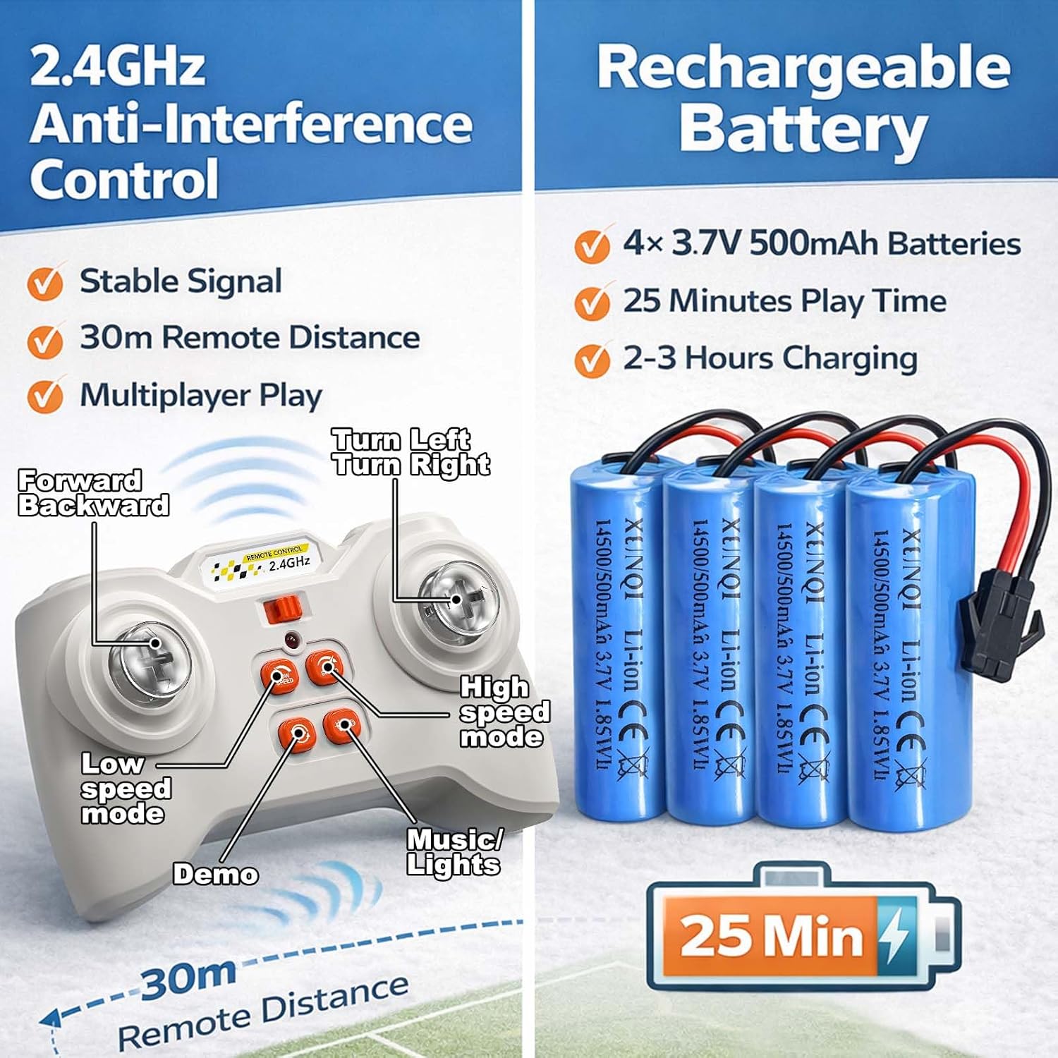 Thumbnail 5 de YESHIN Voiture de Football Télécommandée — Lot de 2 voitures RC avec LED, 360° et but inclus