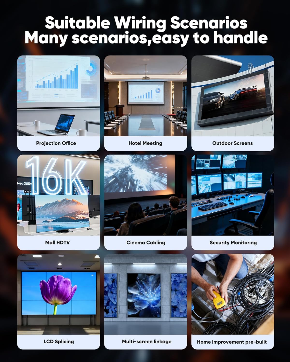 Thumbnail 6 de Highwings High Speed HDMI 2.2 Cable (16K/10K/8K), Ultra High Speed 96Gbps, 6FT — for Gaming, TV & Soundbar