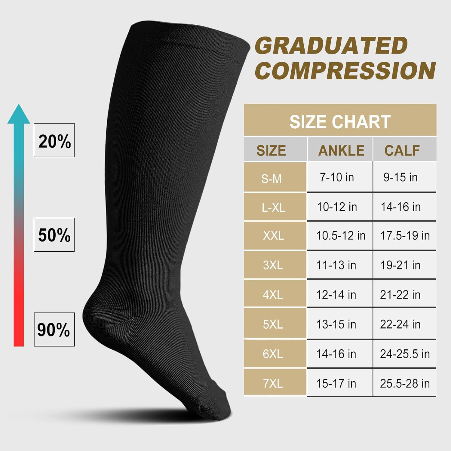 Detalle de Calze Compressione Graduata XXL-7XL da Uomo e Donna 20-30 mmHg, Nero/Beige – Unisex, Soluzione per Vene Varicose e Circolazione