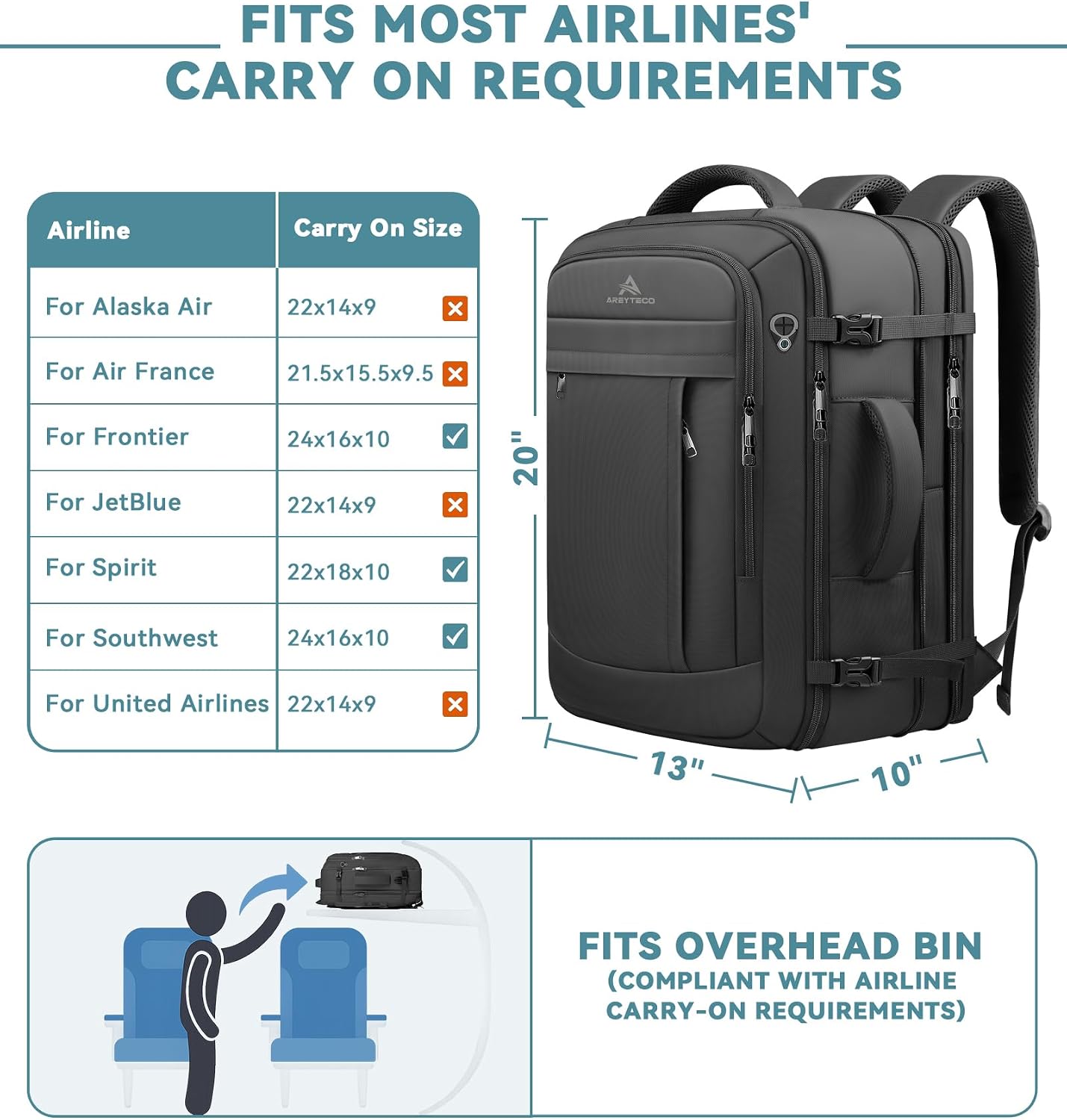 Detalle 2 de AREYTECO Travel Backpack 50L expandable laptop backpack