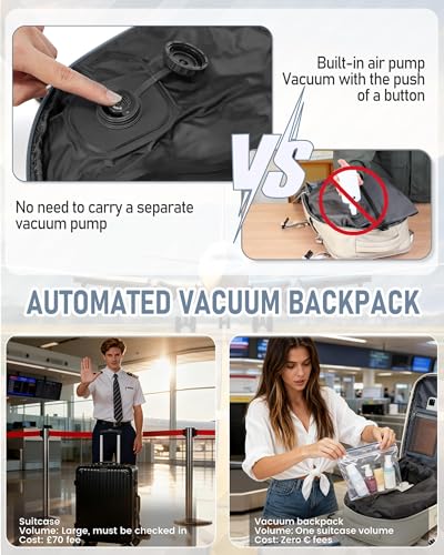 Detalle de SZLX Mochila al Vacío con Bomba para Cabina 40x30x20 – Opción práctica para viajar ligero