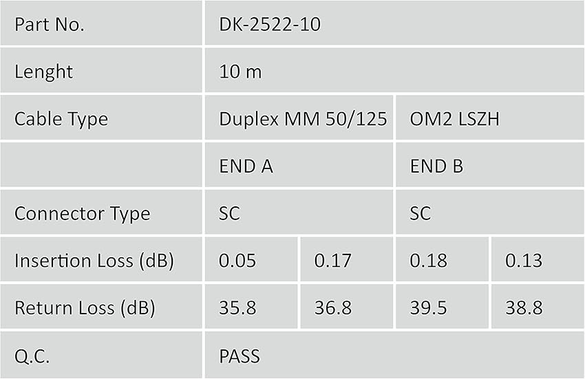 Thumbnail 5 de Câble fibre optique DIGITUS DK-2533-10-4 10 m ⚙️