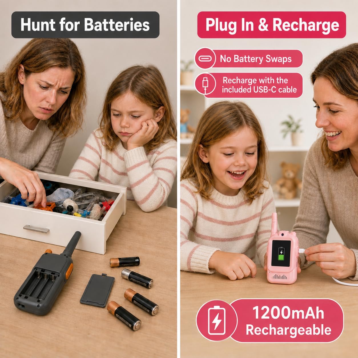 Detalle 2 de Walkie Talkie for Kids with HD Camera 1200mAh