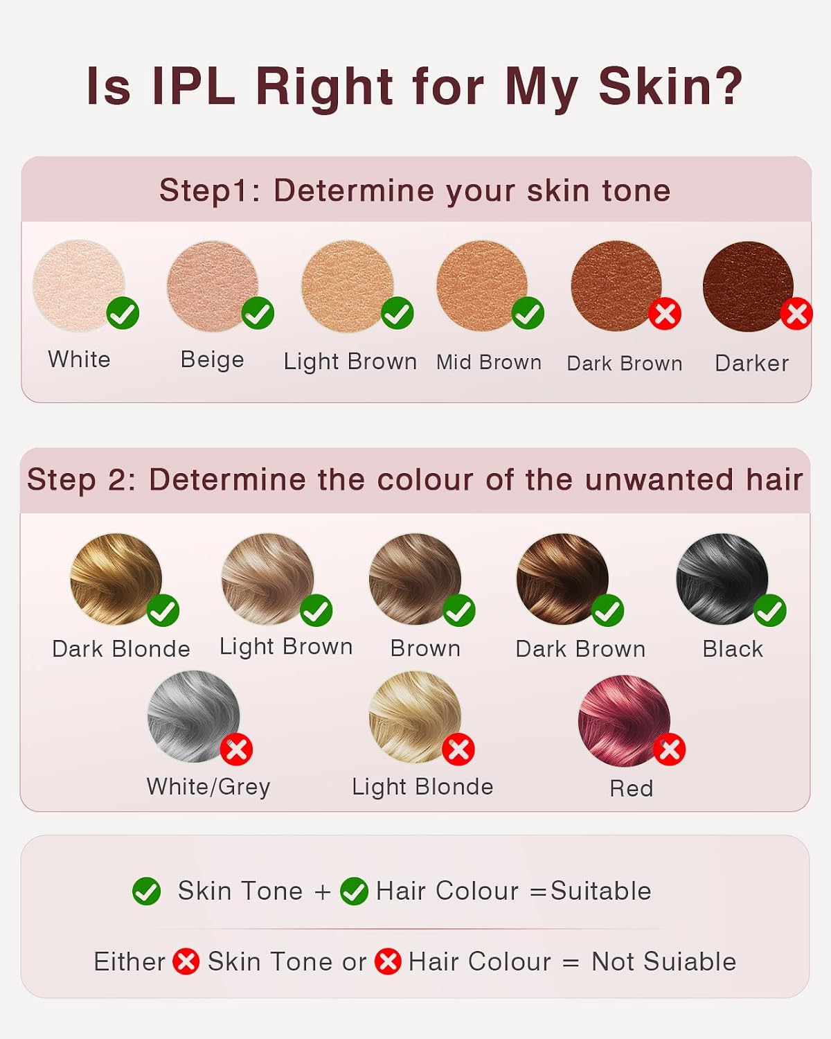 Detalle 2 de TIIMAGIC IPL Laser Hair Removal Device for Women and Men - Ice Cooling, 9 Levels, 999,900 Flashes, At-Home Use