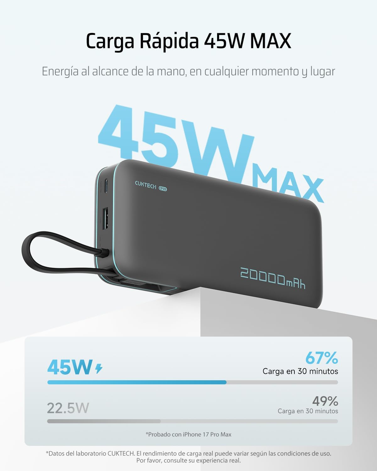 Thumbnail 1 de CUKTECH CP25 Power Bank 20000mAh