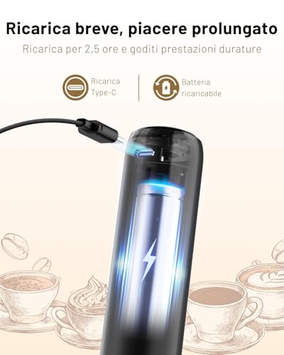 Detalle de SIMPLETASTE Frullino Montalatte Elettrico