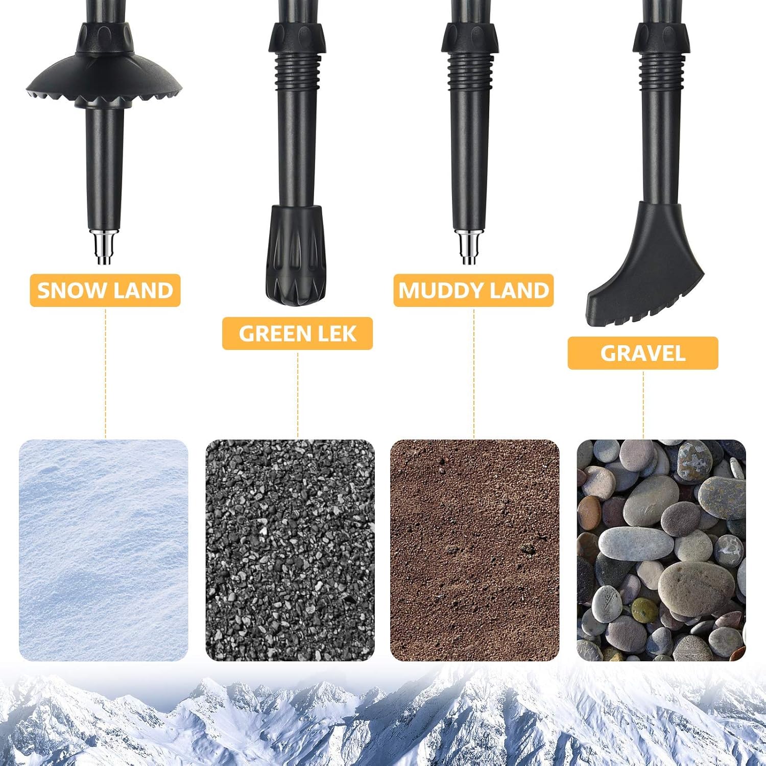Thumbnail 3 de COVACURE Wanderstöcke faltbar verstellbar 100–120 cm