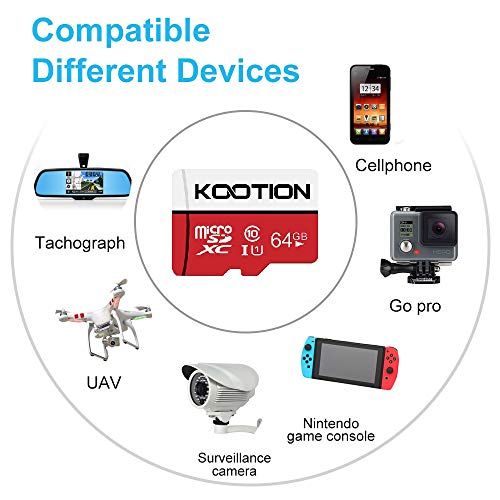 Detalle de KOOTION 64GB Micro SD Card 2 Pack: Ultra Micro SDXC, U1, C10, 64GB Each