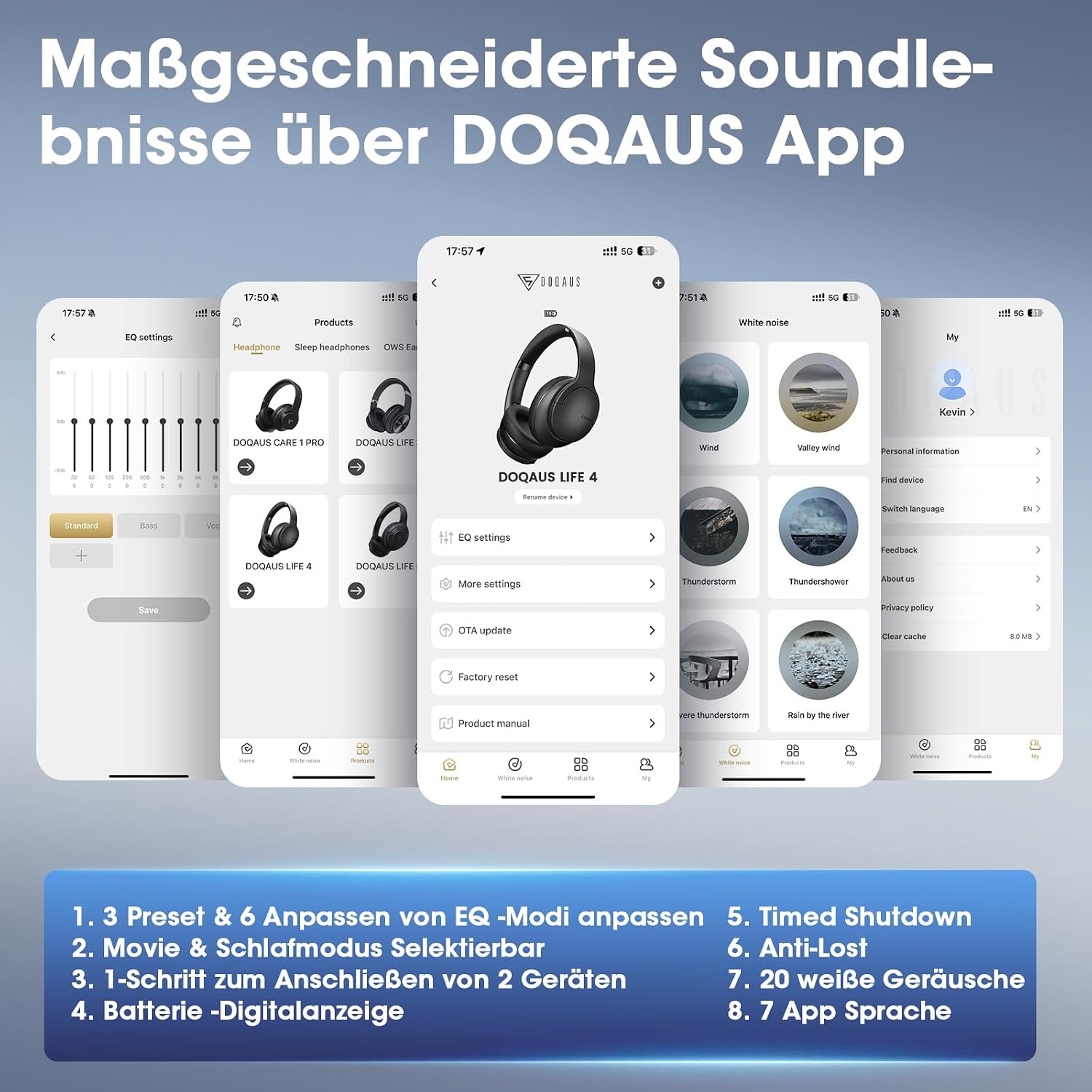 Thumbnail 6 de DOQAUS LIFE 4 Bluetooth Kopfhörer 90 Std