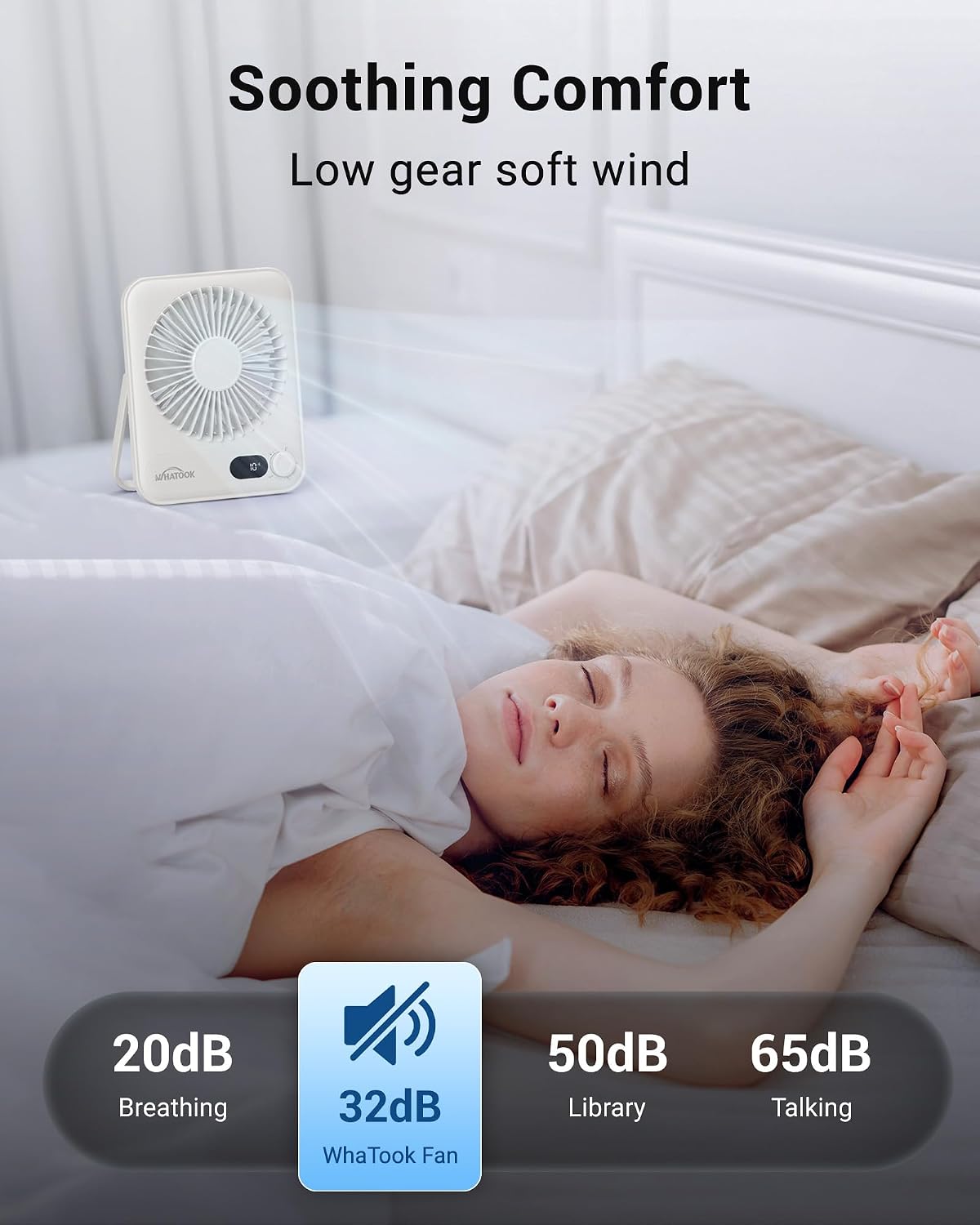 Detalle de WHATOOK HL008 USB-bordsfläkt med 5 000 mAh, 100 lägen och LED-skärm