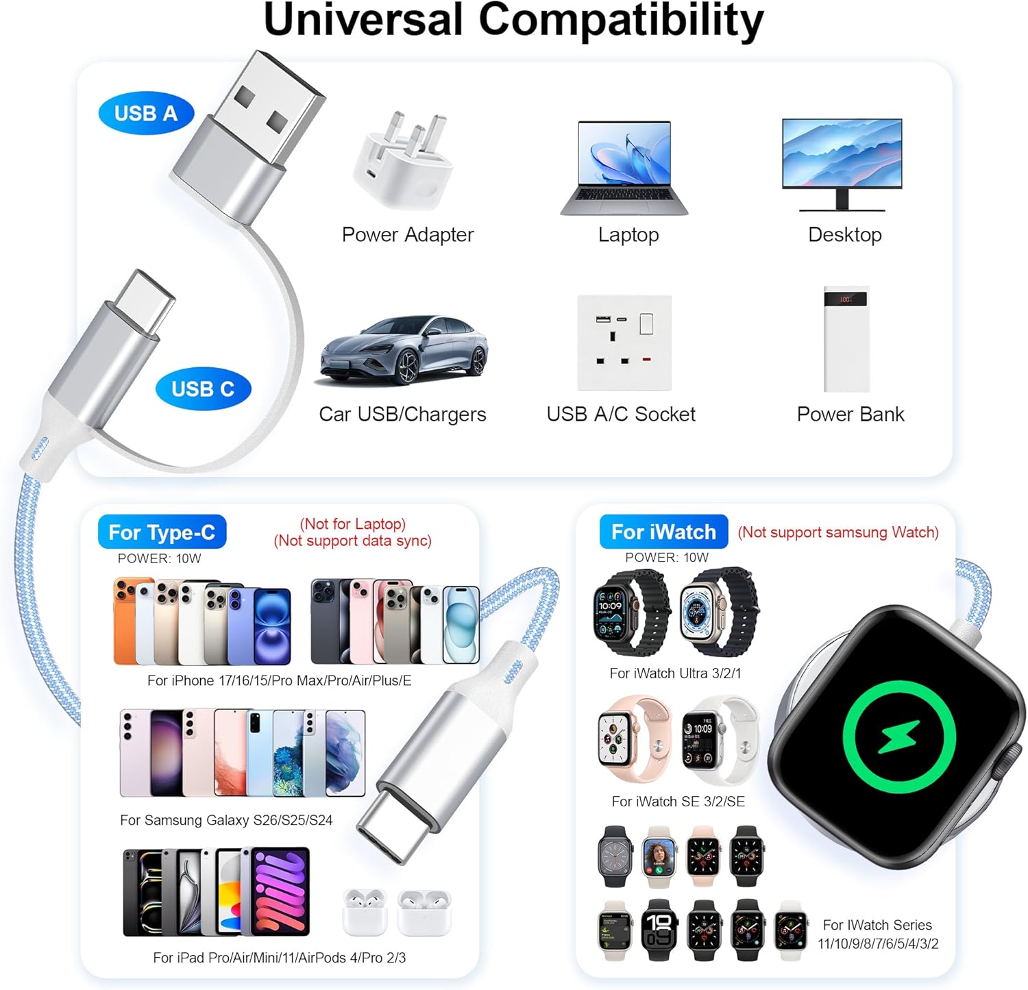 Detalle de 2026 Upgraded 2-in-1 USB-C iPhone & Apple Watch Charger by imodomio (Blue)