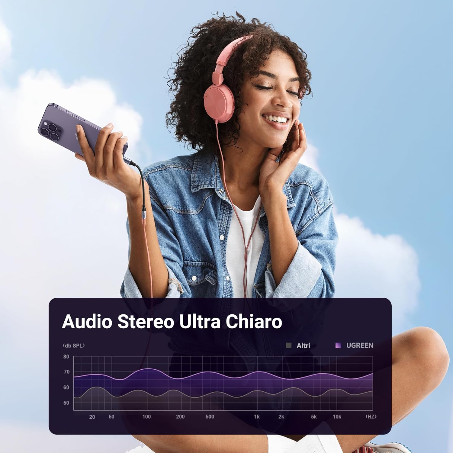 Thumbnail 4 de UGREEN Adattatore cuffie Lightning → Jack 3,5 mm MFi certificato per iPhone e iPad (grigio)