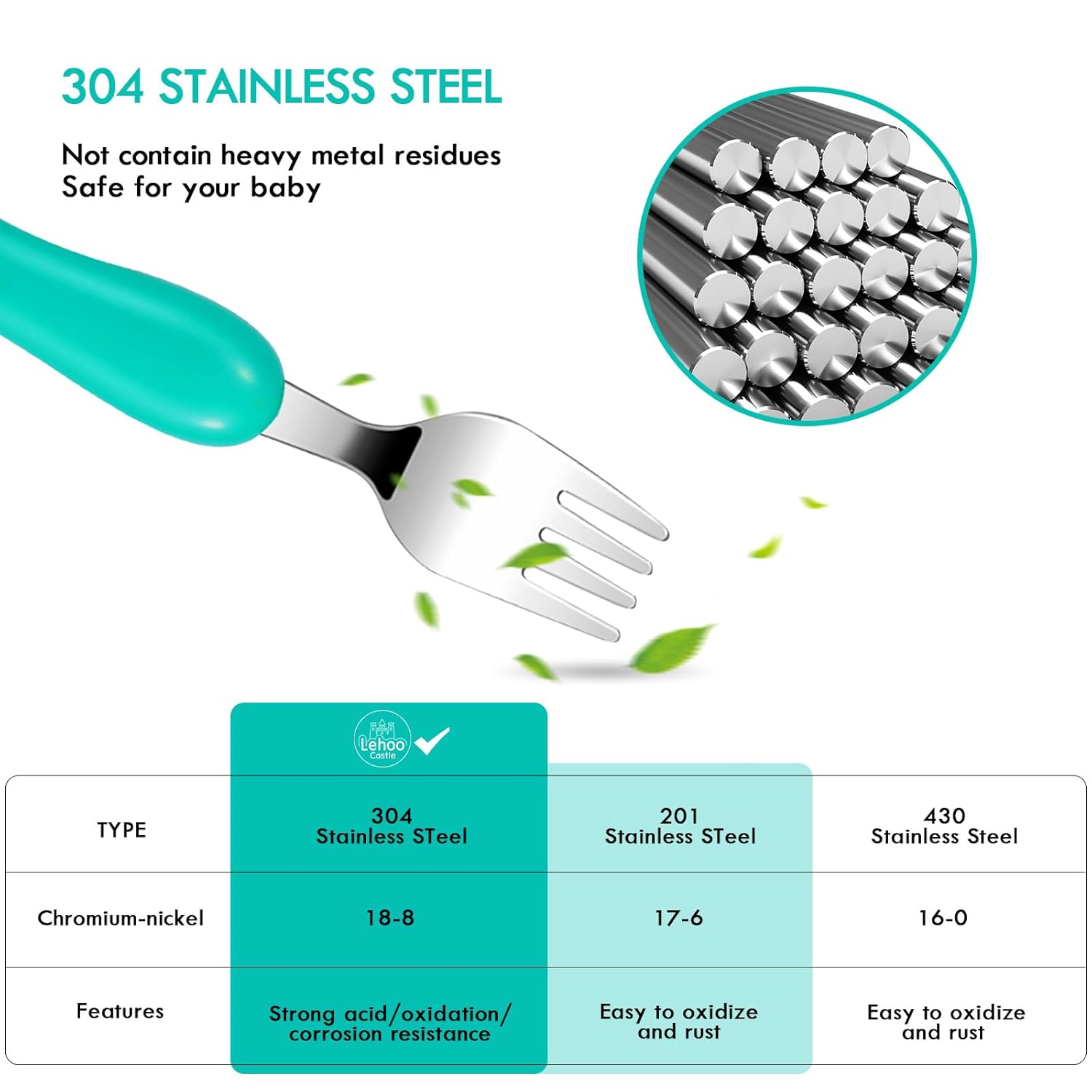 Thumbnail 1 de Lehoo Castle KinderBesteck-Set 6-teilig (Edelstahl & Kunststoff) für Kinder ab 1 Jahr