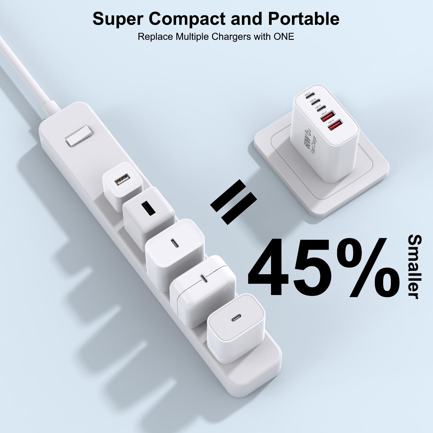 Detalle de 3-Pack Apple 17 Pro Max Charger: 60W 5-in-1 USB-C Wall Block with PD 3.0 and QC 3.0