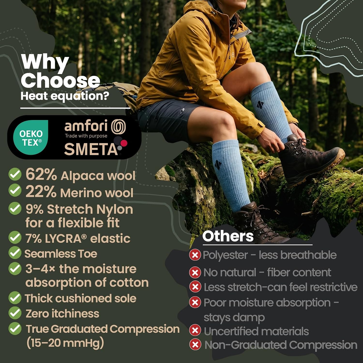 Thumbnail 2 de Heat equation Alpaca Compression Socks, 15–20 mmHg Knee-High Graduated Support