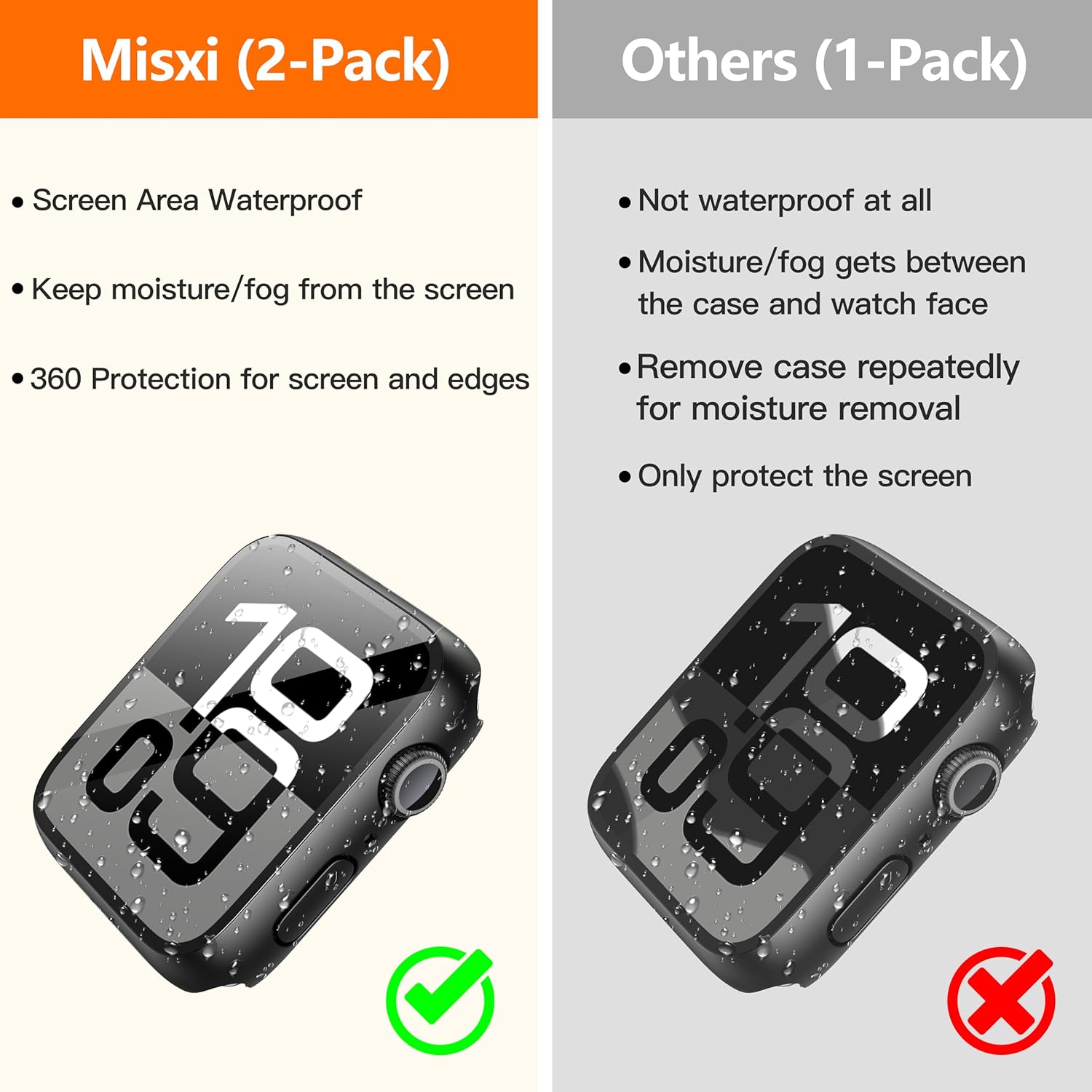 Thumbnail 1 de Misxi Screen Protector 46mm