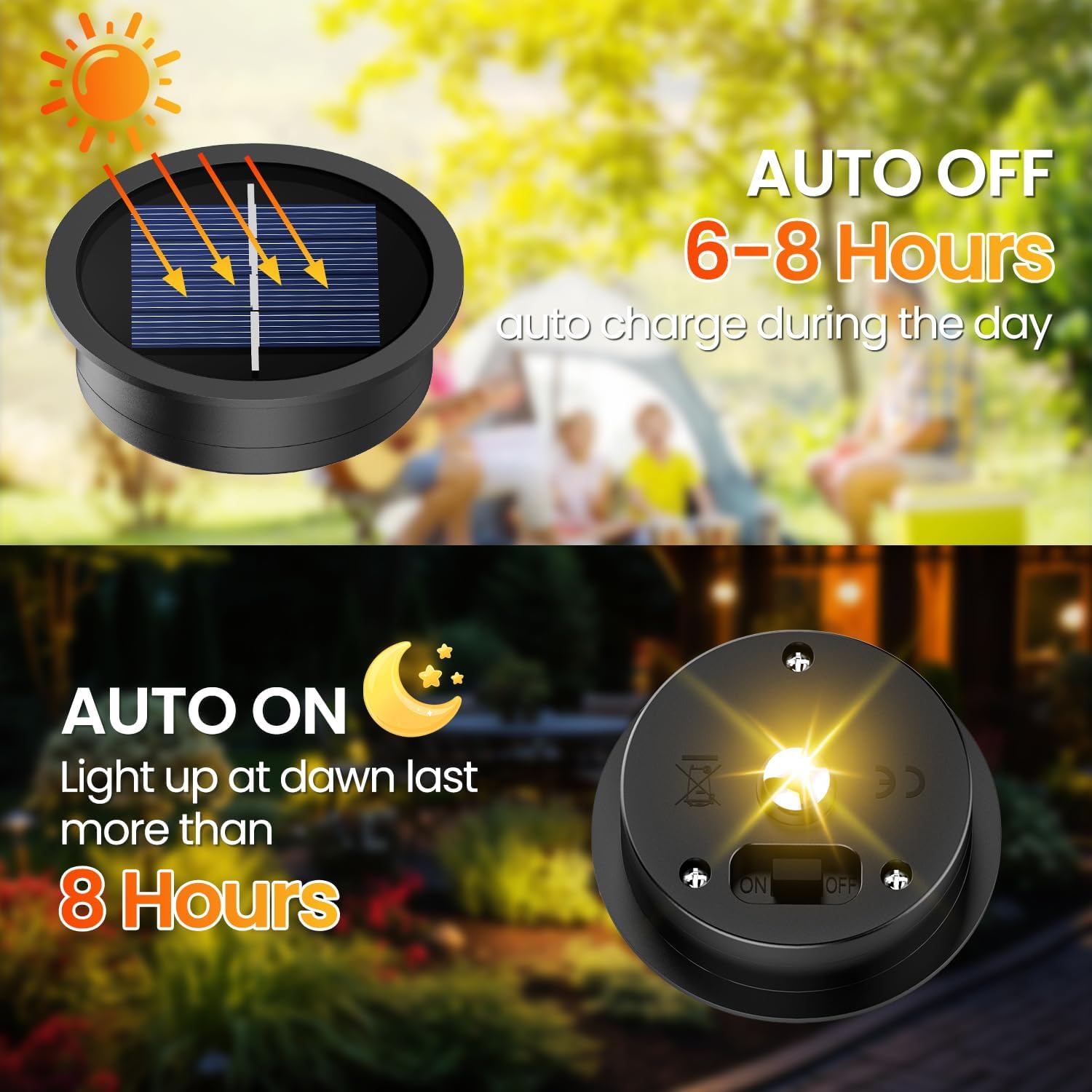 Detalle de 4 Pack Solar Light Replacement Tops, 7 cm – Waterproof Solar Lantern Tops for Outdoor Lights