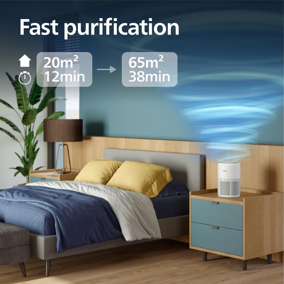 Detalle de Philips Air Purifier 900 Series (AC0950/10) with HEPA NanoProtect & Active Carbon Filter