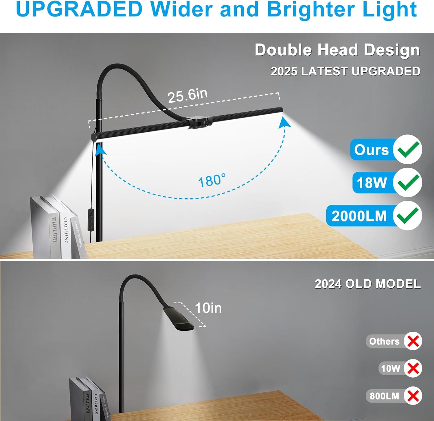 Thumbnail 1 de Seaside village S-DH-B LED Floor Lamp, 18W 2000LM Double Head, Dimmable