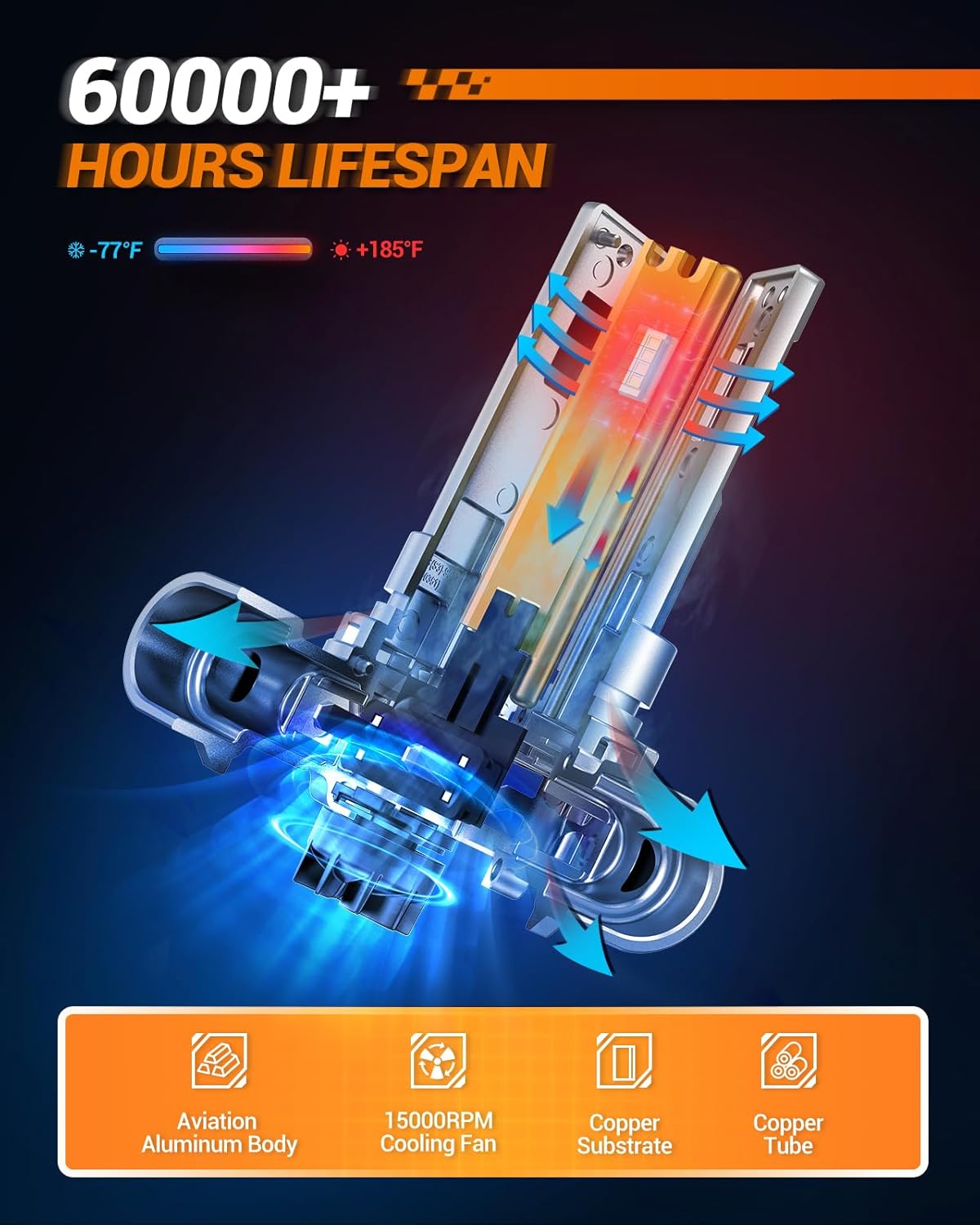 Thumbnail 3 de SEALIGHT 9012 LED Headlight Bulbs (Pack of 2) — 6500K Cool White, 1:1 Plug-and-Play Design