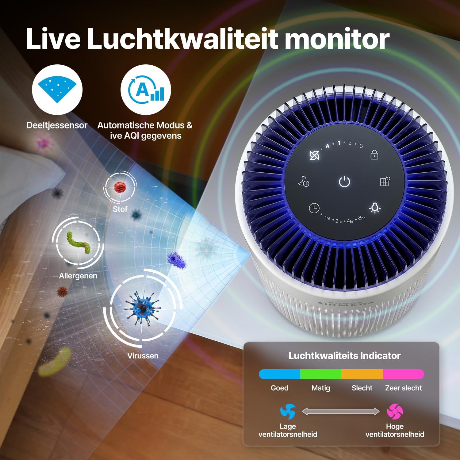 Thumbnail 4 de Coway Airmega 50 luchtreiniger met HEPA-filter, automatische modus en slaapstand