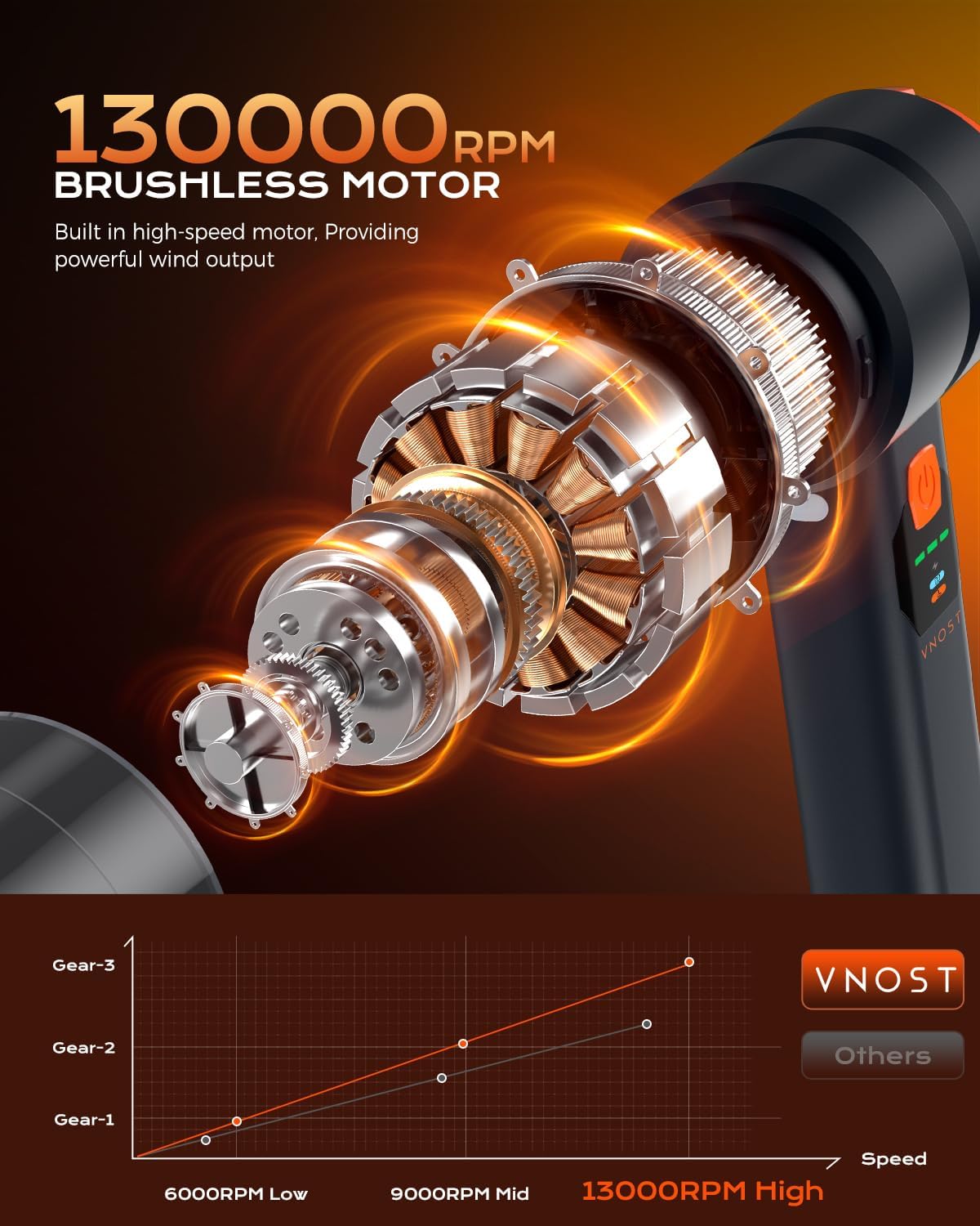 Detalle 2 de Portable 4-in-1 Cordless Car Vacuum