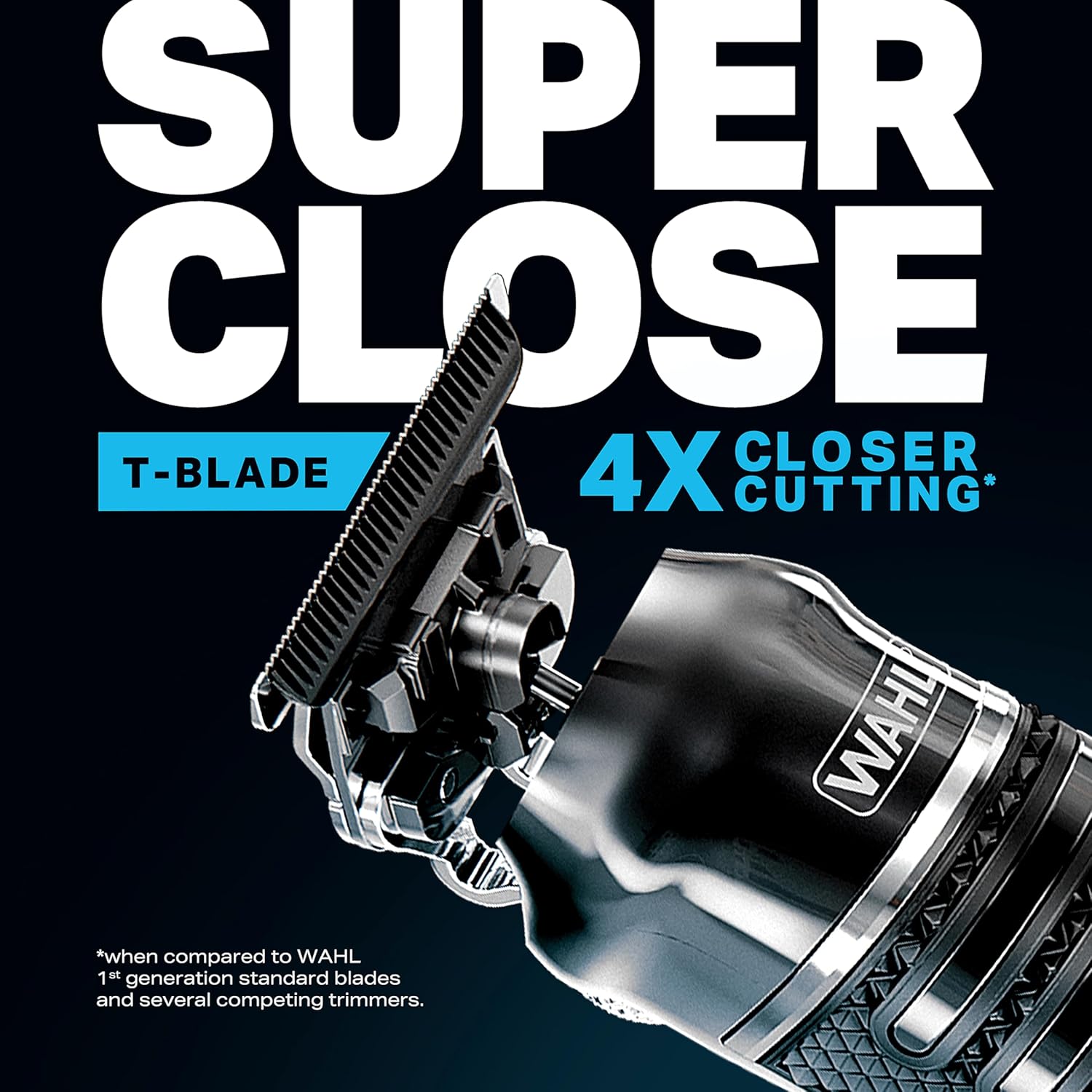 Thumbnail 5 de Wahl Pro Series High Visibility Trimmer (Forever Blade) – Lithium-Ion, Waterproof Beard Trimmer Grooming Kit