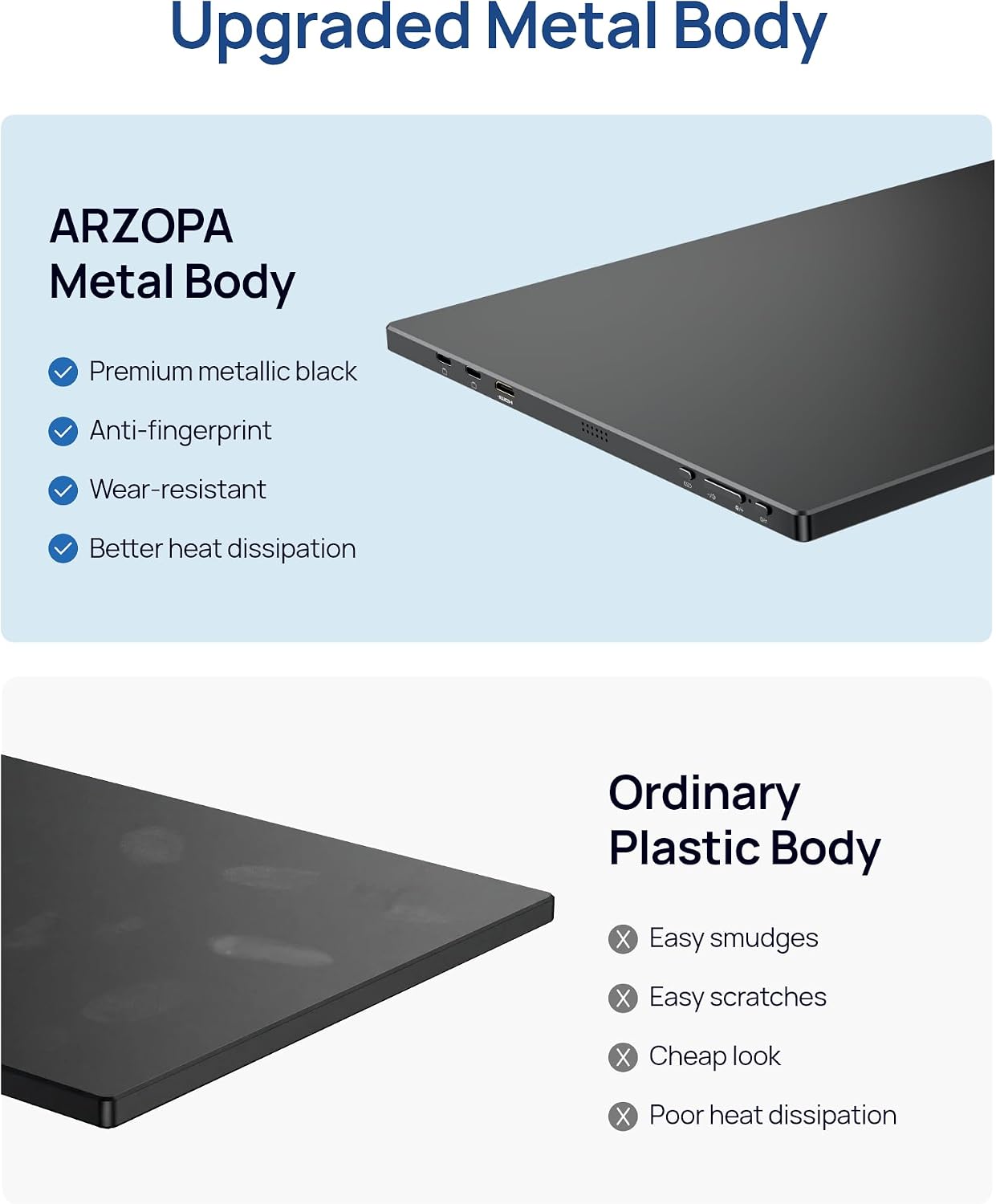 Detalle 1 de ARZOPA A1M 17.3-inch Portable Monitor, Full HD IPS HDR with Kickstand