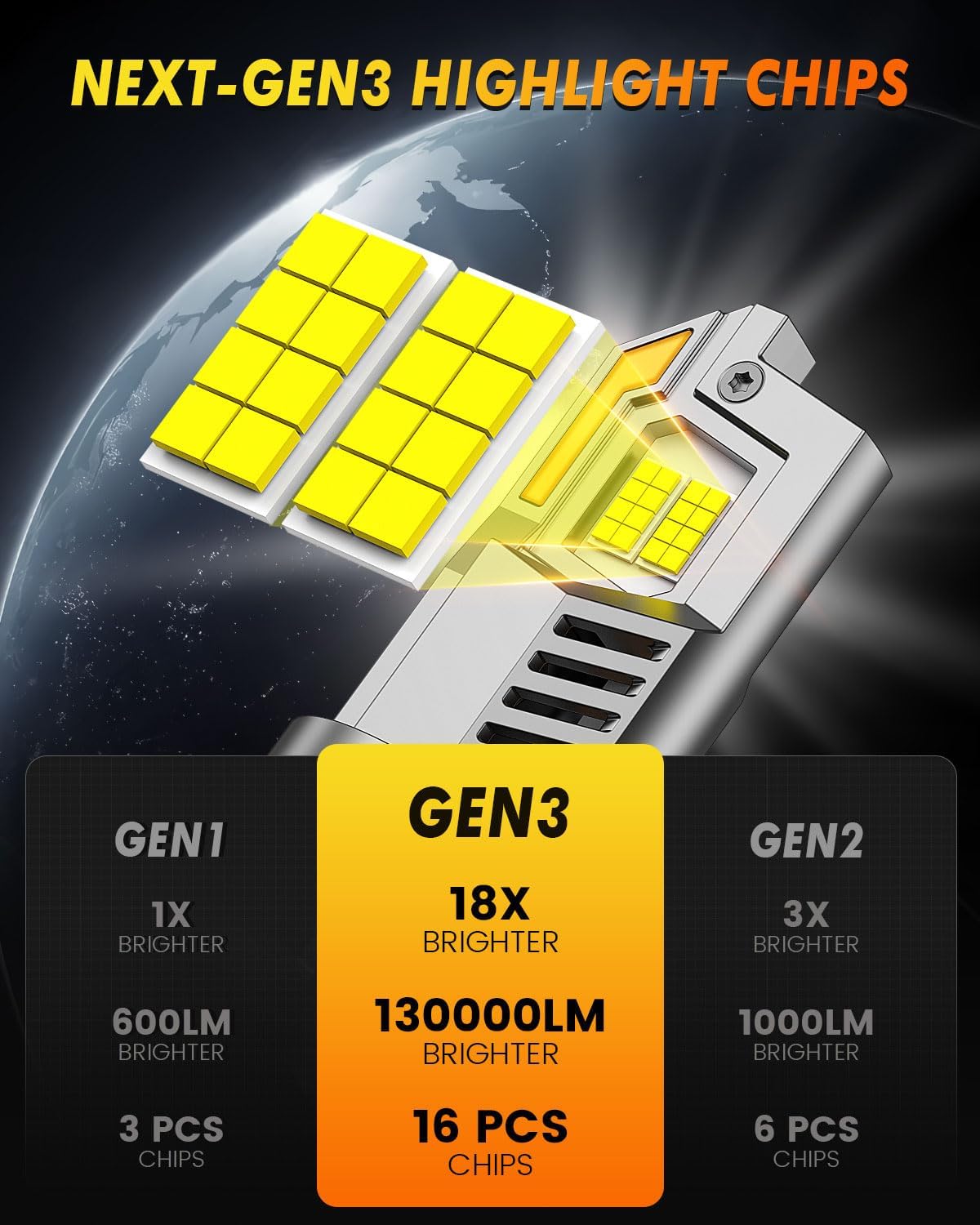 Detalle 2 de Termitor H13/H10 Light Bulbs, 6500K