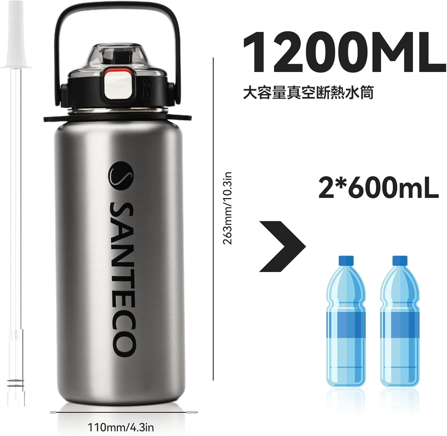 Thumbnail 3 de SANTECO Thermosflasche Edelstahl 1,2 l mit Strohhalm – BPA-frei, isoliert, auslaufsicher, mit abnehmbarer Schultergurt