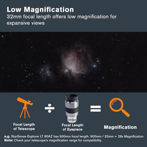 Detalle 2 de Celestron 93323 Omni Series 32 mm eyepiece ðŸ”