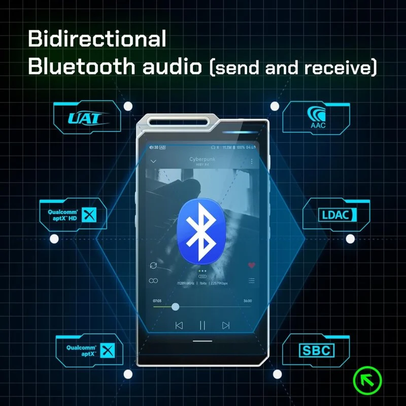 Detalle de Hiby R4 Reproductor Hi-Res Android 12, plata
