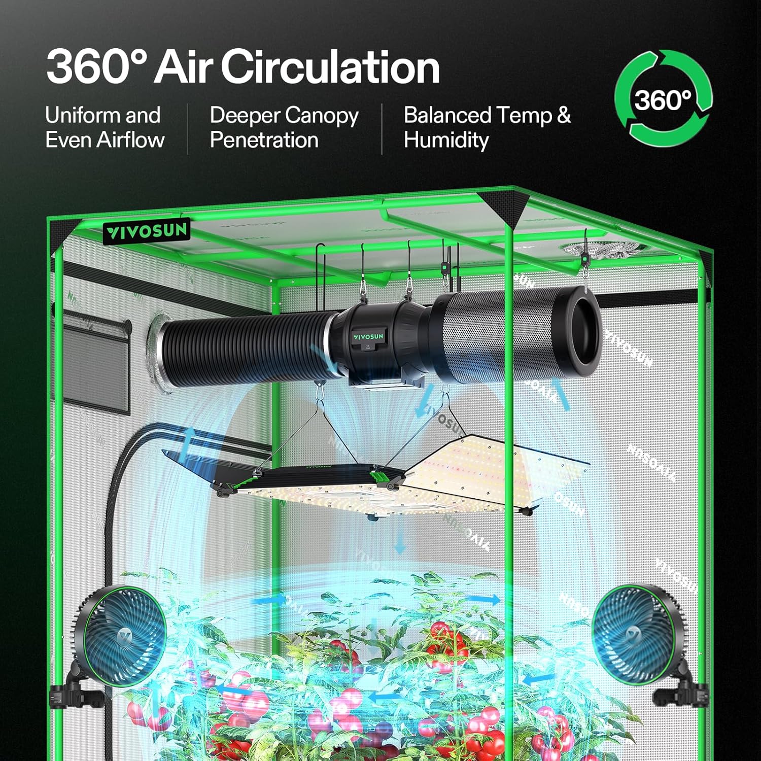 Thumbnail 1 de VIVOSUN AeroLight Wing AW400 con spettri sintonizzabili e ventola di circolazione integrata