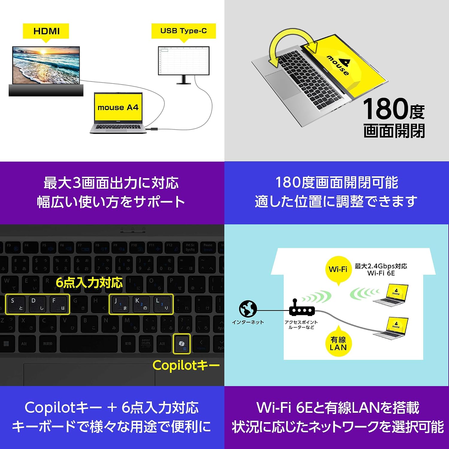 Thumbnail 3 de マウスコンピューター mouse A4 A4A5U01SR1SIW1104AZ 14型ノートPC Ryzen 5・16GB・500GB SSD