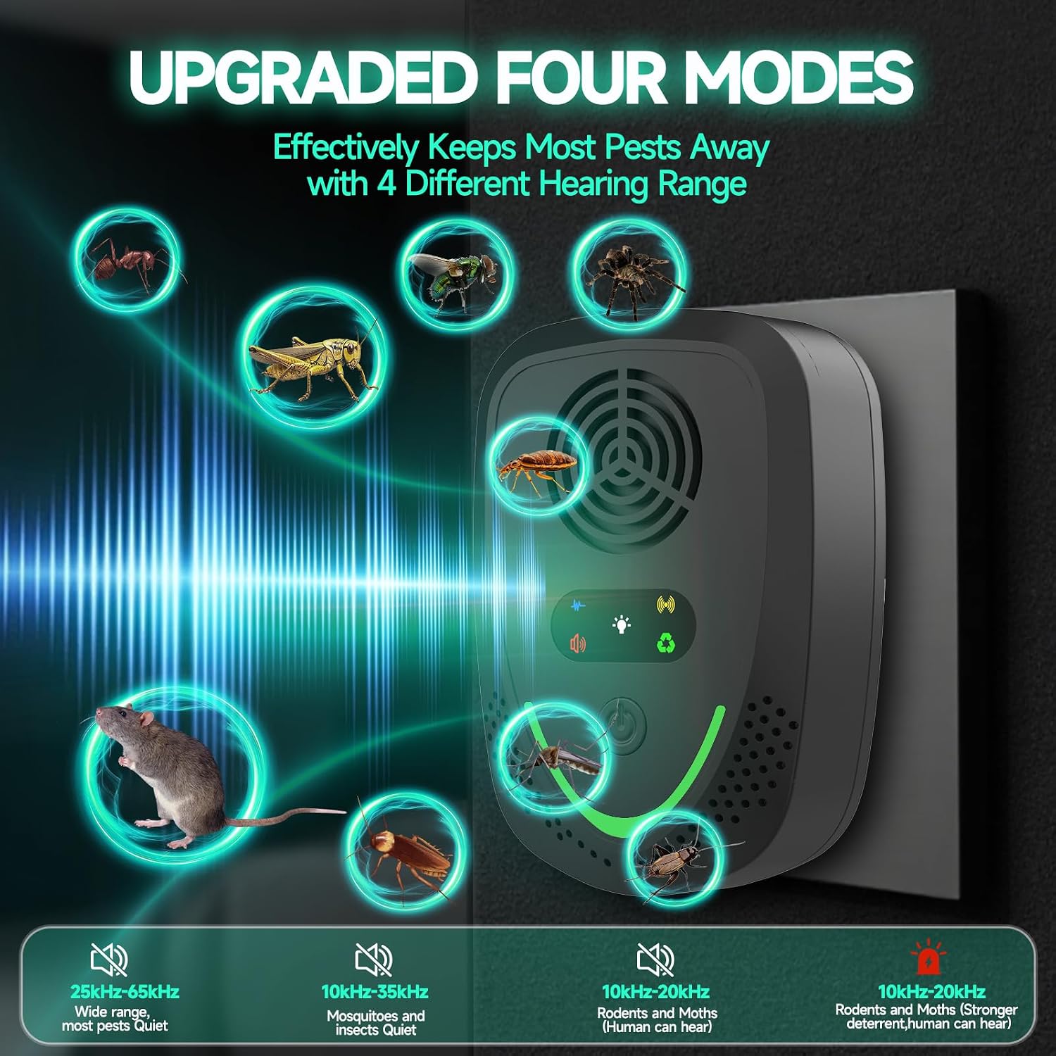 Thumbnail 1 de Gecool 6-Pack Ultrasonic Pest Repeller with 4 Modes for Whole-Home Protection