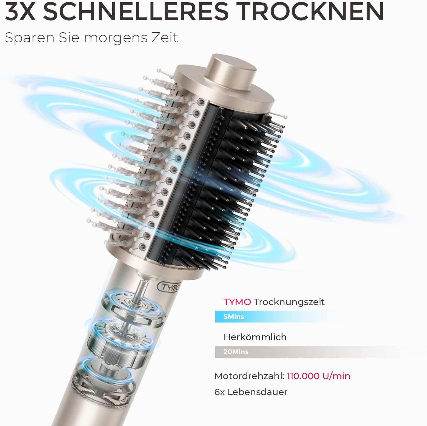 Detalle de TYMO Warmluftbürste AIRBEAM – 5-in-1 Föhnbürste mit Turbo-Motor, leicht & schonend