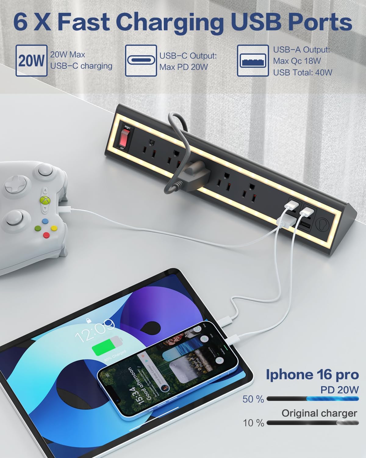 Detalle de NYYTGE Desk Clamp Power Strip with Nightlight, 40W Fast Charging (5 AC Outlets, 10FT Cord)