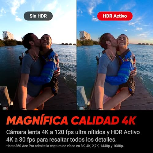 Detalle de Insta360 Ace Pro: cámara de acción con lente Leica y IA de 5 nm